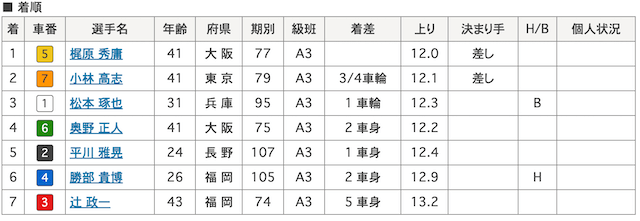 平川雅晃-9