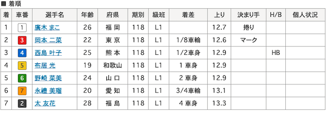 廣木まこ-12