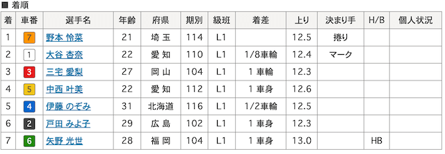 伊藤のぞみ-10