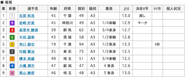 角口聖也-8