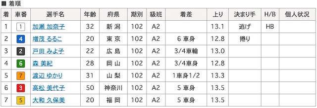 加瀬加奈子-3