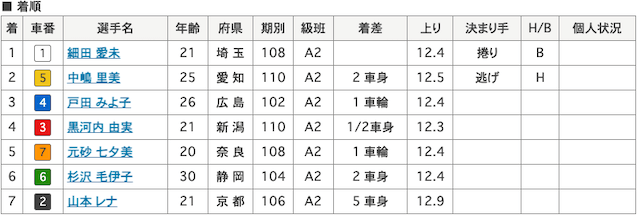 黒河内由実-8