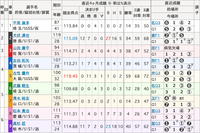 眞杉匠-12