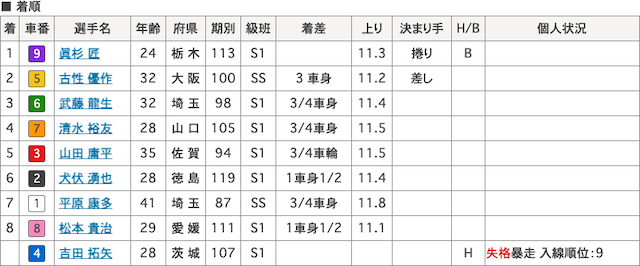 眞杉匠-13