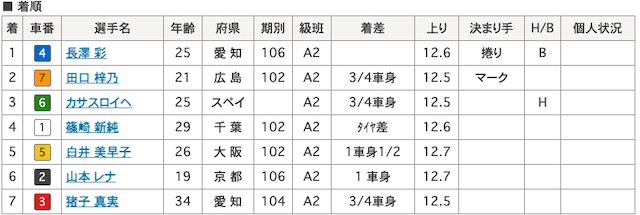 長澤彩-10