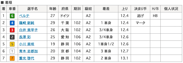 長澤彩-9