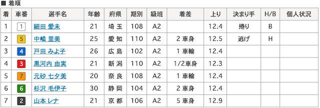 中嶋里美-10