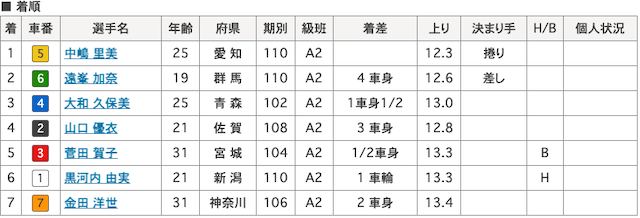 中嶋里美-11