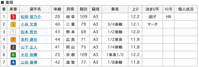 大石崇晴-10