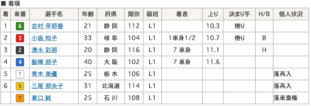 清水彩那-12