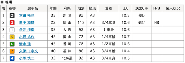 田中和磨-9