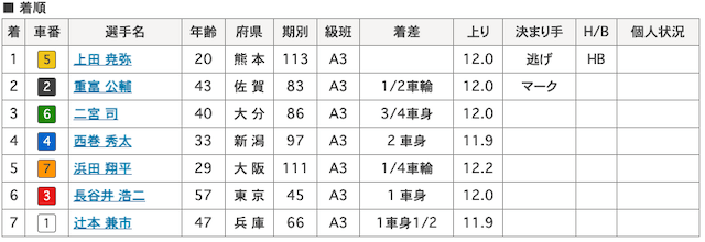 上田尭弥-10