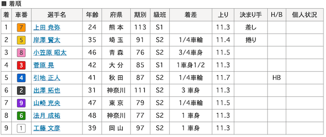 上田尭弥-11