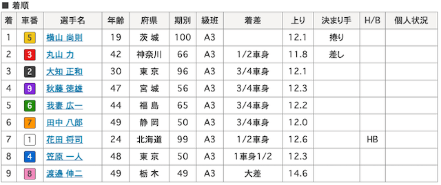 横山尚則-10