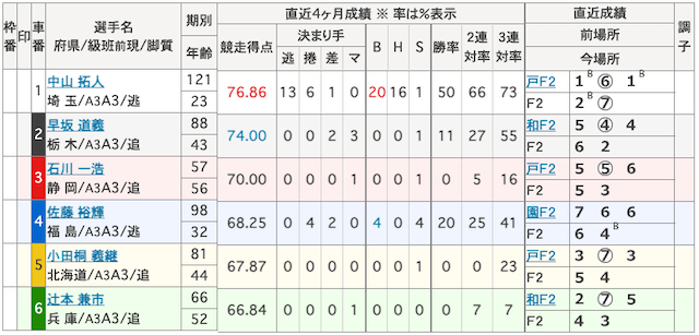 分析のマサ-20