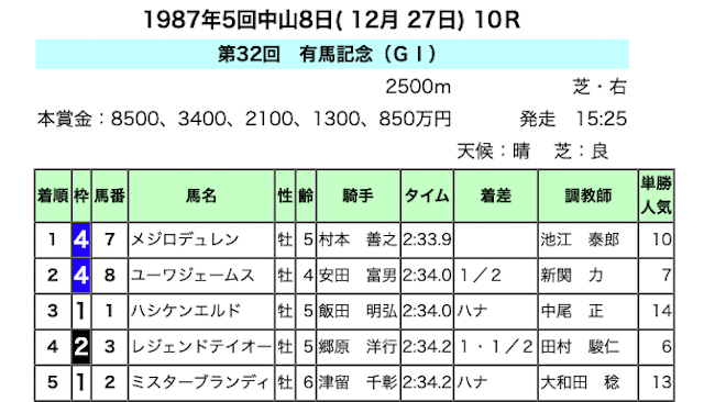 分析のマサ-6