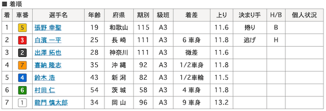 張野幸聖-8