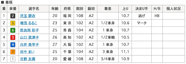 日野友葵-8