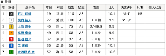 石井洋輝-8