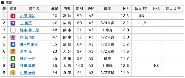 神田紘輔-7