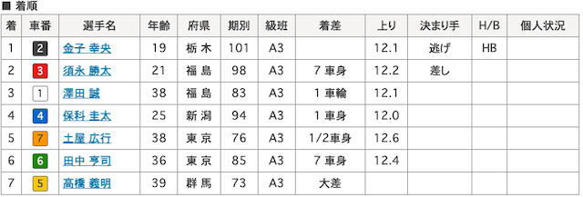 金子幸央-9