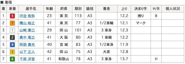 河合佑弥-9