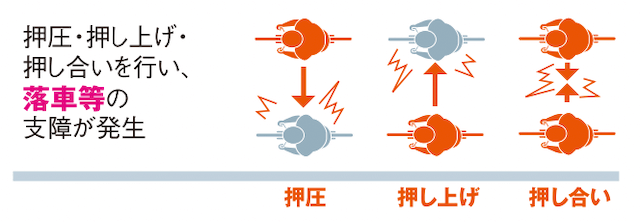 競輪の失格-9