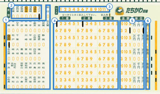 競輪の車券-12