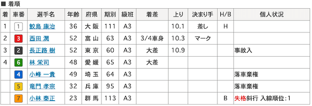 小林泰正-9