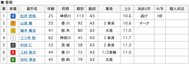 松井宏佑-11