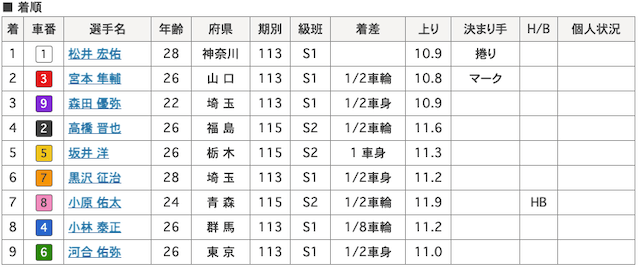 松井宏佑-12