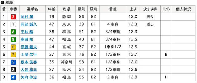 岡村潤-10