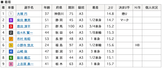 恩田淳平-9