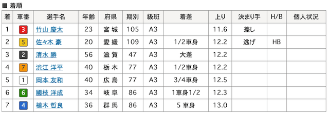 佐々木豪-10