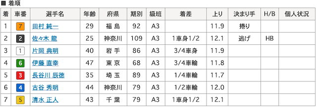 佐々木龍-11