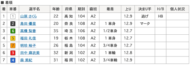 島田優里-8