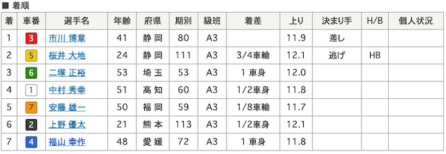 上野優太-8