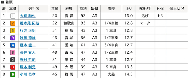 椎木尾拓哉-8