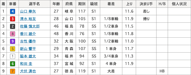 木村安記-10