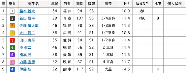 木村安記-11