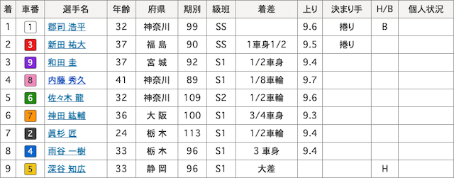 木村安記-12