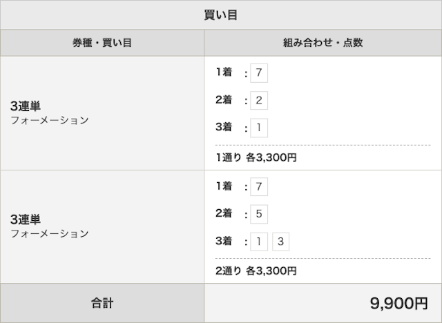 シュウのAI指数-3