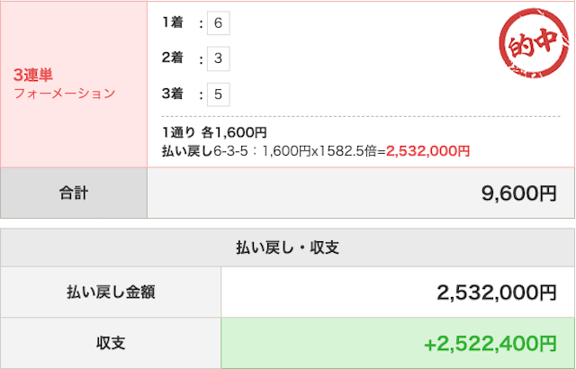 シュウのAI指数-5