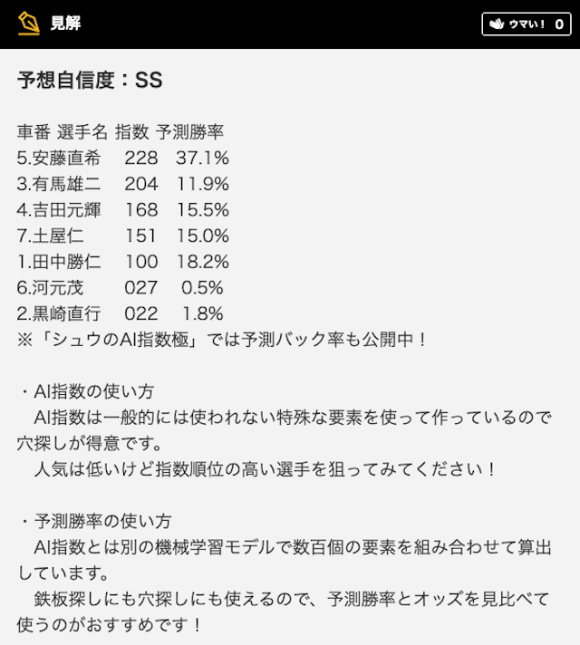 シュウのAI指数-7