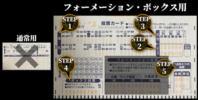 競輪　ボックス買い　マークシート入力方法
