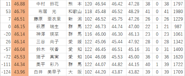 競輪代謝-20231226_1