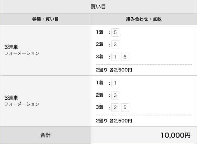 シュウのAI指数極-4