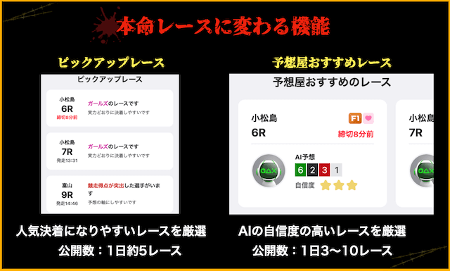 ウィンチケット　本命レースに変わる機能