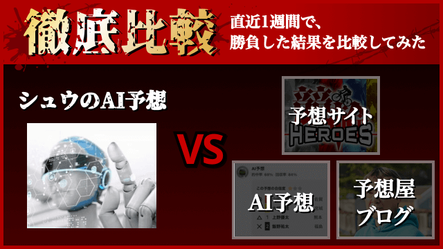 シュウのAI予想とプロ予想を比較