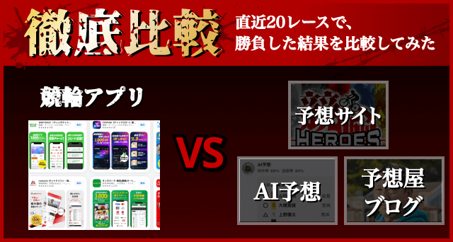 競輪アプリ プロ予想と比較